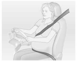 Benutzung des Sicherheitsgurts während der Schwangerschaft