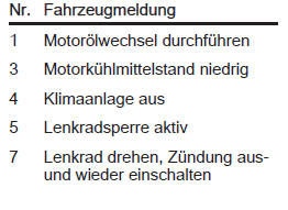 Fahrzeugmeldungen im Midlevel-Display