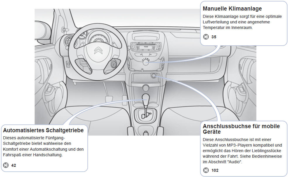 Citroen C1 Betriebsanleitung