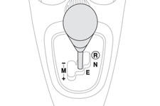 Citroen C1 Betriebsanleitung