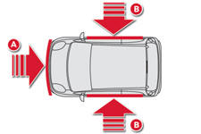 Citroen C1 Betriebsanleitung