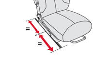 Citroen C1 Betriebsanleitung