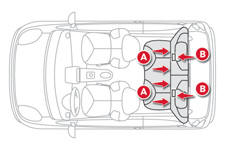 Citroen C1 Betriebsanleitung