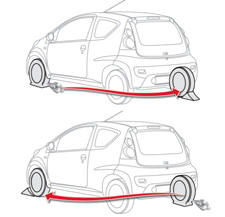 Citroen C1 Betriebsanleitung