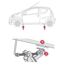 Citroen C1 Betriebsanleitung