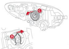 Citroen C1 Betriebsanleitung