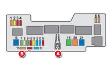 Citroen C1 Betriebsanleitung