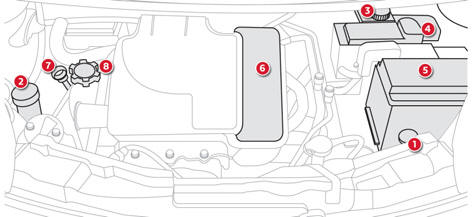 Citroen C1 Betriebsanleitung