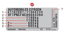 Citroen C1 Betriebsanleitung