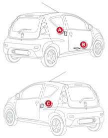 Citroen C1 Betriebsanleitung