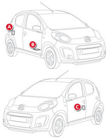 Citroen C1 Betriebsanleitung