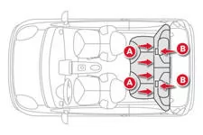 Citroen C1 Betriebsanleitung