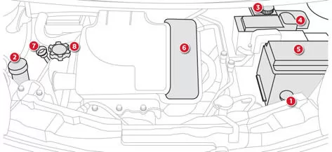 Citroen C1 Betriebsanleitung