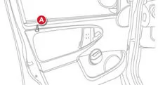 Citroen C1 Betriebsanleitung