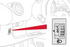 Citroen C1 Betriebsanleitung