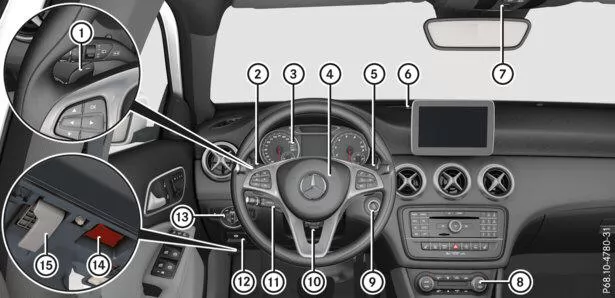 Cockpit 