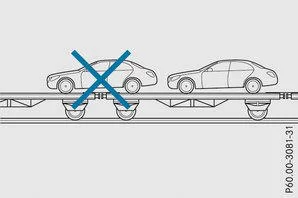 4MATIC Fahrzeuge oder Fahrzeuge mit Automatikgetriebe