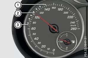 Anzeigen im Tachometer