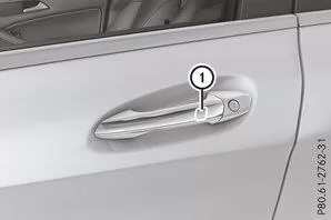 Mit KEYLESS-GO