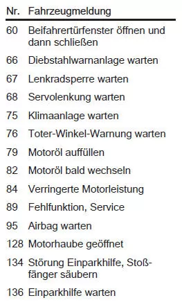 Fahrzeugmeldungen im Midlevel-Display