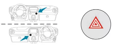 Peugeot 108. Sicherheit
