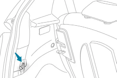 Peugeot 108. Ergonomie und Komfort