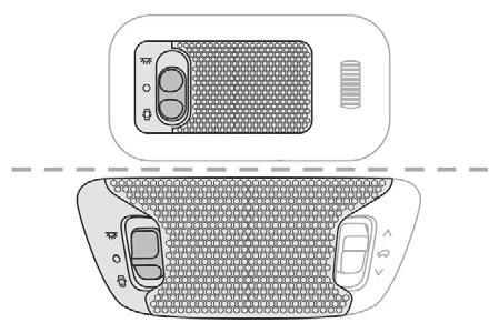 Peugeot 108. Ergonomie und Komfort