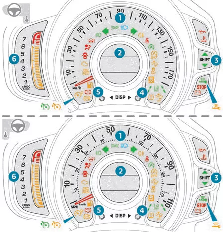 Peugeot 108. Bordinstrumente
