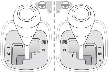 Peugeot 108. Fahrbetrieb