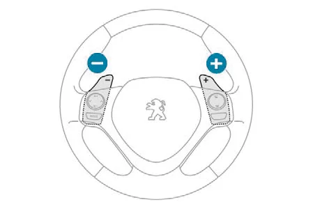 Peugeot 108. Fahrbetrieb