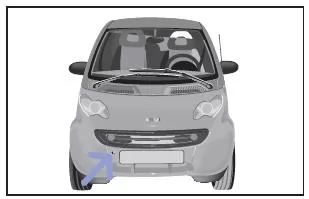 Smart Fortwo. Befestigungspunkte für die Abschleppöse