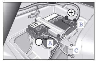 Smart Fortwo. Batterie ausbauen