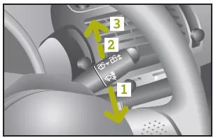 Smart Fortwo. Scheibenwischer