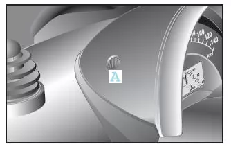 Smart Fortwo. Mehrfachanzeige