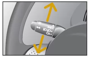 Smart Fortwo. Blinkleuchten