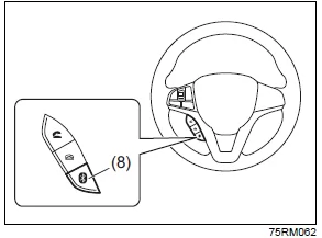 Suzuki Ignis. Audio-System