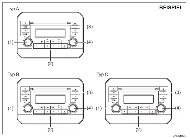 Suzuki Ignis. Audio-System