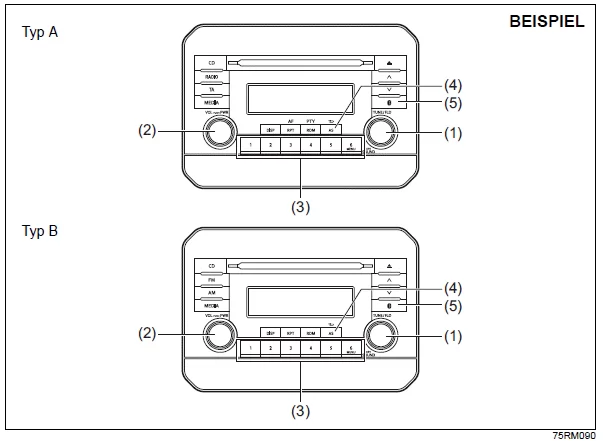 Suzuki Ignis. Audio-System