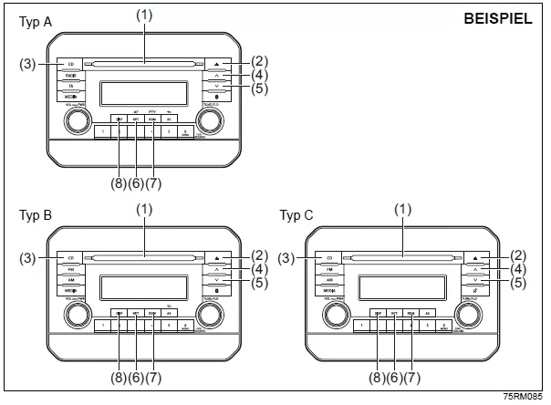 Suzuki Ignis. Audio-System