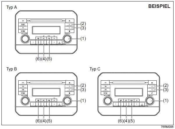 Suzuki Ignis. Audio-System