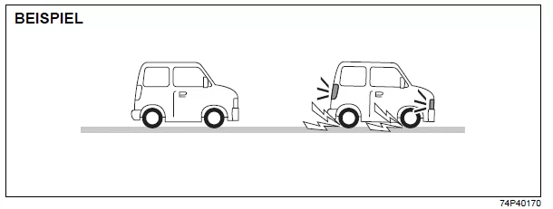 Suzuki Ignis. Notbremssignal (ESS) (falls vorhanden)