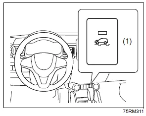Suzuki Ignis. Elektronisches Stabilitätsprogramm