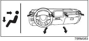 Suzuki Ignis. Heizungsanlage