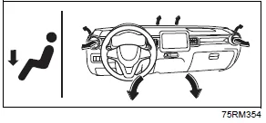 Suzuki Ignis. Heizungsanlage