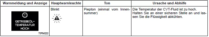 Suzuki Ignis. Informationsdisplay (Kombiinstrument mit Drehzahlmesser)