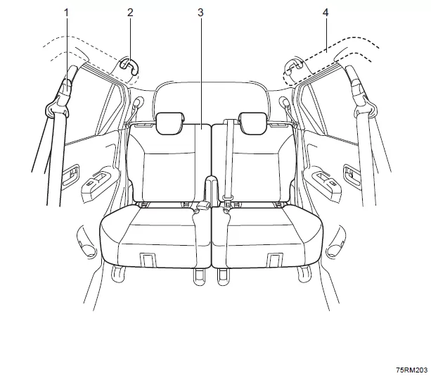 Suzuki Ignis. INNEN, HINTEN