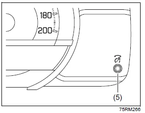 Suzuki Ignis. Helligkeitsregelung