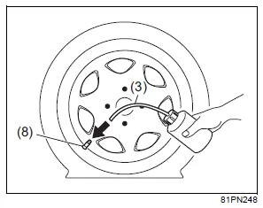 Suzuki Ignis. Reifenreparaturset (falls vorhanden)