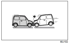 Suzuki Ignis. Zusatz-Rückhaltesystem (Airbags)
