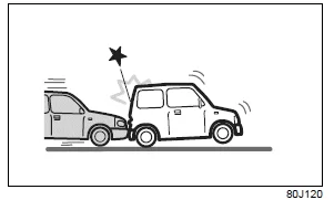 Suzuki Ignis. Zusatz-Rückhaltesystem (Airbags)